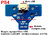 Модуль зарядки Micro USB Dualshok 4 JDS-001 (14 Pin)