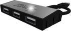 USB ХАБ XIM APEX (Оригінал)