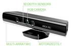 Kinect Xbox 360 Sensor